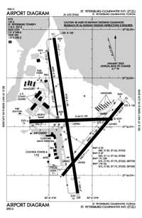 Waterloo Airport Airport (AG3528) Diagram