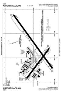 Columbus Airport (CSG) Diagram