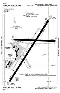 Wilkes-Barre/Scranton International Airport (AVP) Diagram