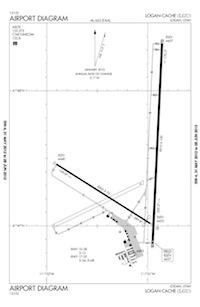 La Laguna Airport Airport (AG10695) Diagram La Laguna Airport Airport (AG10695) Diagram