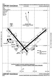 Cape Cod Gateway Airport (HYA) Diagram