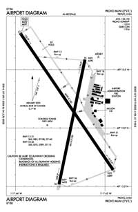 Provo Municipal Airport (PVU) Diagram