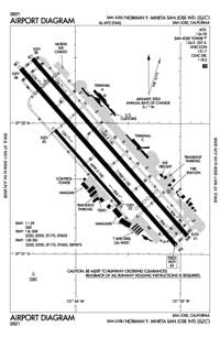 Norman Y Mineta San Jose International Airport (SJC) Diagram