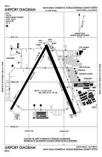 Charles M Schulz - Sonoma County Airport (STS) Diagram