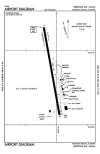 Hospital General del ISSSTE Tuxtla Gutierrez Helipad Heliport (AG11063) Diagram Hospital General del ISSSTE Tuxtla Gutierrez Helipad Heliport (AG11063) Diagram