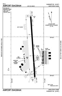 Transener S.A. Heliport Heliport (AG0193) Diagram