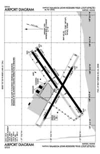 Kalaeloa (John Rodgers Field) Airport (JRF) Diagram