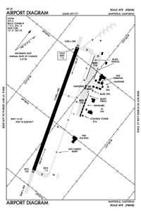 Baborigame Airport Airport (AG7586) Diagram Baborigame Airport Airport (AG7586) Diagram