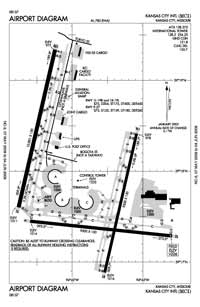 Kansas City International Airport (MCI) Diagram