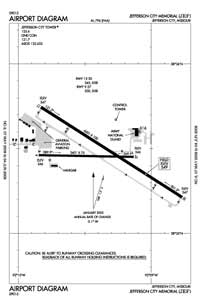Jefferson City Meml Airport (JEF) Diagram