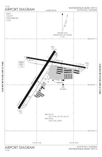 Watsonville Municipal Airport (WVI) Diagram