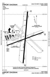 Rumginae Airport Airport (RMN) Diagram
