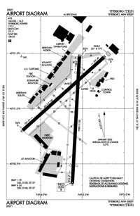 Tetebedi Airport Airport (TDB) Diagram