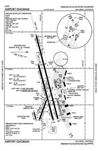 Miramar MCAS (Joe Foss Field) Airport (NKX) Diagram