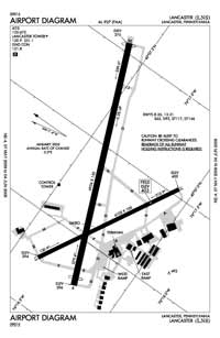 Lancaster Airport (LNS) Diagram
