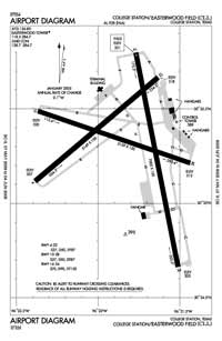 Easterwood Field Airport (CLL) Diagram