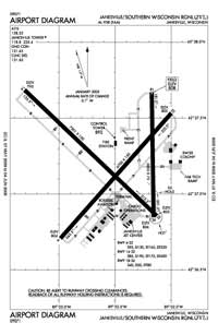 Southern Wisconsin Regional Airport (JVL) Diagram