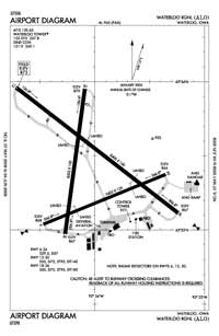 Anangalo Airstrip Airport (AG2592) Diagram