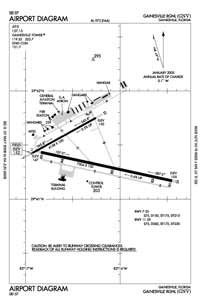 Los Toldos Airport Airport (AG0124) Diagram