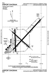 Francis S Gabreski Airport (FOK) Diagram