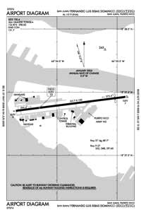 Fernando Luis Ribas Dominicci Airport (SIG) Diagram