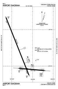 Cold Bay Airport (CDB) Diagram