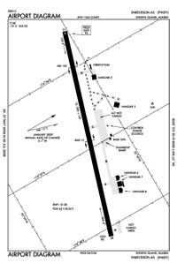 Eareckson As Airport (SYA) Diagram