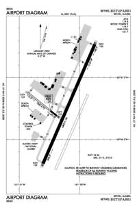 Esperanza Base Airport (SAYE) Diagram
