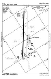 Minot AFB Airport (MIB) Diagram