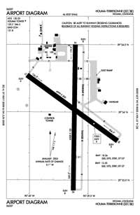 Capital Helipad Heliport (AG10984) Diagram Capital Helipad Heliport (AG10984) Diagram