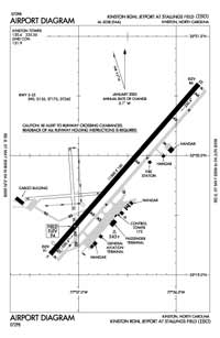 Isortoq Heliport Heliport (BGIS) Diagram Isortoq Heliport Heliport (BGIS) Diagram
