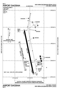 Arawa Airport Airport (RAW) Diagram
