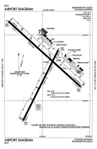 Rochester International Airport (RST) Diagram