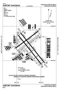 Ibacaba Airport Airport (AG3551) Diagram Ibacaba Airport Airport (AG3551) Diagram