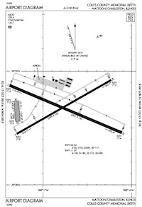 Rancho Medio Sitio Airport Airport (MMGT) Diagram