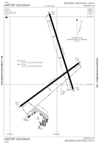 Brainerd Lakes Regional Airport (BRD) Diagram