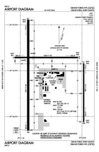 Grand Forks International Airport (GFK) Diagram Grand Forks International Airport (GFK) Diagram