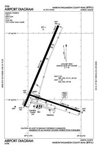 Wainambi Airport Airport (AG3570) Diagram