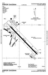 Buenos Aires Airport Airport (AG3547) Diagram