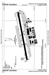 Mc Clellan-Palomar Airport (CLD) Diagram
