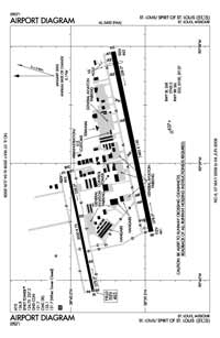 Suswa Airstrip Airport (AG5482) Diagram