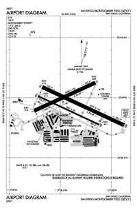 Montgomery-Gibbs Exec Airport (MYF) Diagram