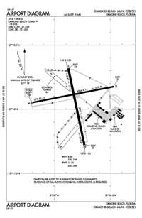 Ormond Beach Municipal Airport (KOMN) Diagram