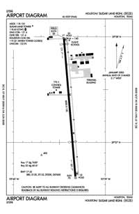 Sierra Grande Airport Airport (SGV) Diagram