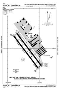 Reid-Hillview Of Santa Clara County Airport (RHV) Diagram