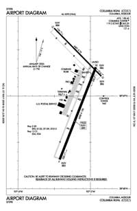 Columbia Regional Airport (COU) Diagram