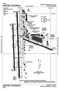 Apalapsili Airport Airport (AAS) Diagram