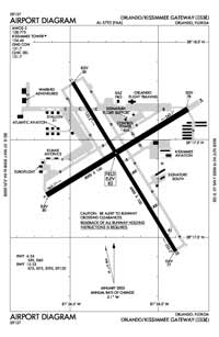 Kissimmee Gateway Airport (ISM) Diagram