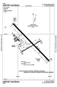 St Cloud Regional Airport (STC) Diagram