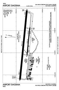 Brown Field Municipal Airport (SDM) Diagram